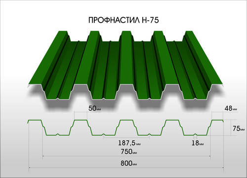 ПРОФНАСТИЛ Н-75 (КРОВЕЛЬНЫЙ, УСИЛЕННЫЙ)